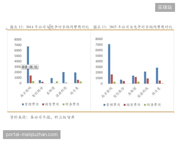 北美转播商联动技术团队部署地理围栏，成功封堵跨区域非法盗播源头